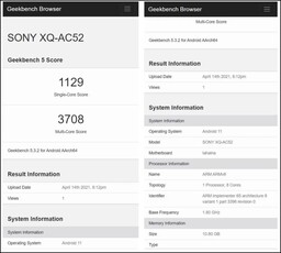 Presunto annuncio del Sony Xperia 1 III. (Fonte: Reddit - u/AlmightyCheddar)