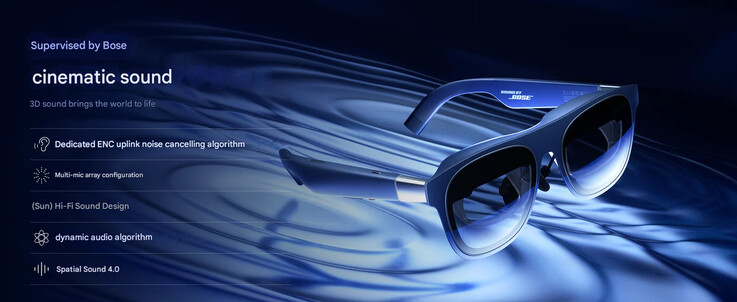 Configurazione sonora di Xreal 1S (Fonte immagine: Xreal - tradotto a macchina)