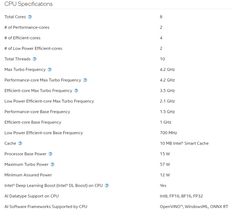 Specifiche della CPU (Fonte immagine: Intel)