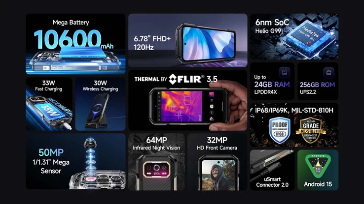 I telefoni Ulefone 27T (Pro) Plus sono dotati di un'ampia batteria