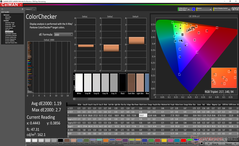 ColorChecker dopo la calibrazione