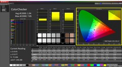 ColorChecker (calibrato)