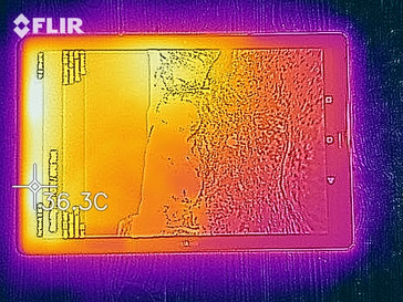 Dsitribuzione del calore - frontale