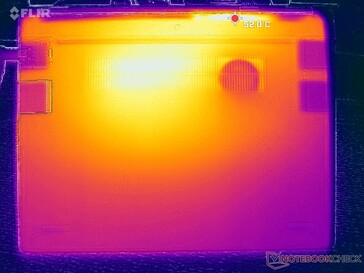 Test di stress con Prime95+FurMark (livello D)