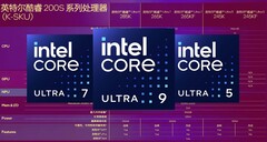 La prossima linea di CPU desktop Arrow Lake-S di Intel arriverà nelle prossime settimane. (Fonte immagine: Intel, HXL, con modifiche)
