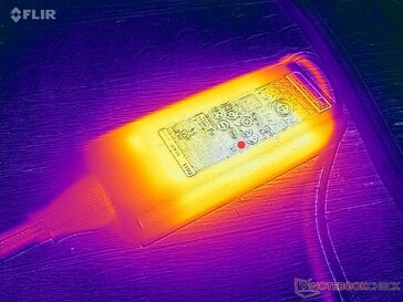 L'adattatore CA raggiunge oltre 37 C quando si utilizzano carichi impegnativi