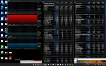 Test di stress con Prime95+FurMark