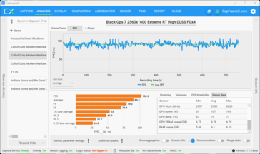 Multigiocatore QHD RT Alto + DLSS + MFGx4 (5070)