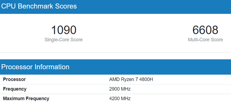 Punteggi di default del Ryzen 7 4800H (Fonte immagine: Geekbench)