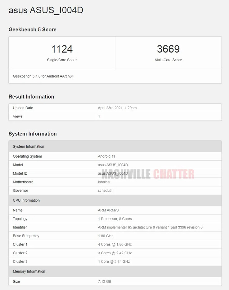 Lo "ZenFone 8" sfonda su Geekbench. (Fonte: Geekbench via NashvilleChatter)