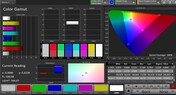 CalMAN: Spazio colore sRGB – Modalità colore vivida
