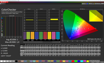 ColorChecker (modalità colore: Standard, temperatura colore: Normale, gamut target: DCI-P3)