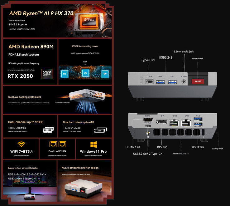 Caratteristiche principali e configurazione delle porte del Retro X5