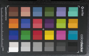 Colori ColorChecker fotografati; il colore originale è rappresentato digitalmente nella metà inferiore di ogni patch di colore