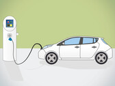 Il particolato nelle auto elettriche: Uno studio dell'UCLA mostra un aumento dei livelli nelle stazioni di ricarica durante la ricarica rapida. (Fonte: Pixaline su Pixabay)