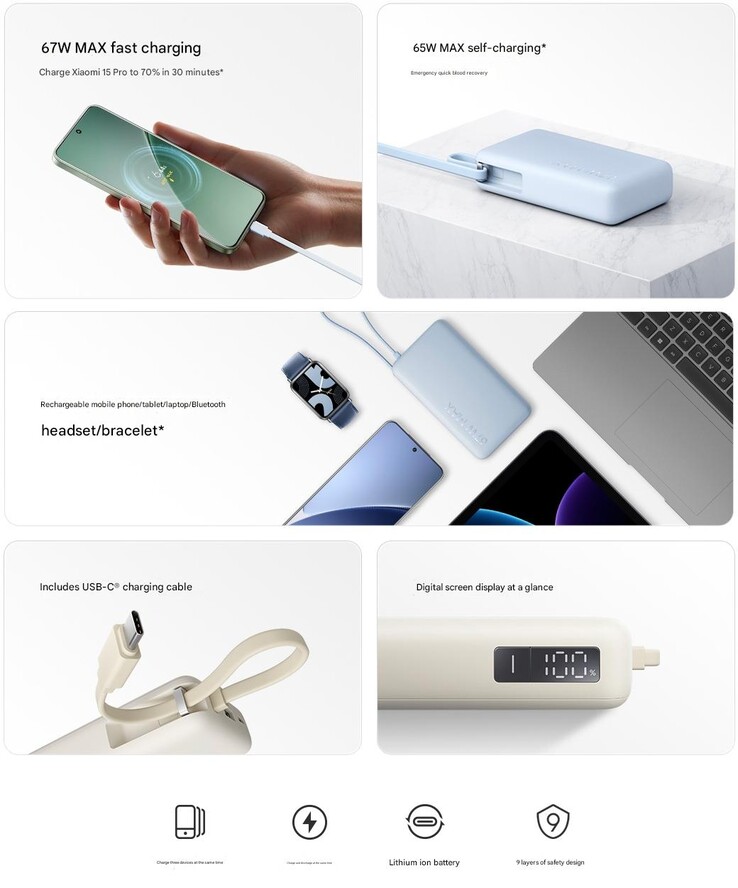 I punti salienti del nuovo power bank Xiaomi 10000 67 W (Fonte: Xiaomi - traduzione automatica)