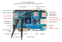 Orange Pi 5B. (Fonte: Orange Pi)