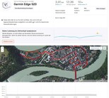 Localizzazione: Garmin Edge 520 (panoramica)