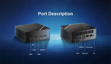 Porte del mini PC (Fonte: Chatreey)