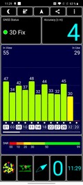 GPS Test al chiuso