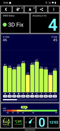 Test GPS all'aperto