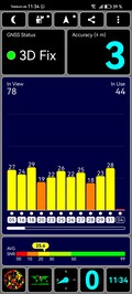 Test GPS: al chiuso