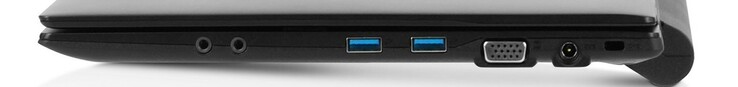 Lato Destro: Jack per cuffie da 3,5 mm, jack per microfono da 3,5 mm, 2 x USB 3.1 Gen 1 tipo A, VGA, connettore di alimentazione, slot di blocco Kensington.