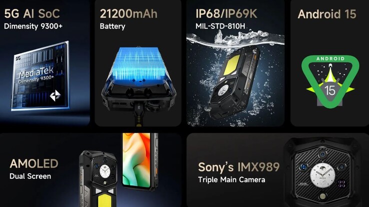 Sono disponibili due schermi. (Fonte immagine: Ulefone)