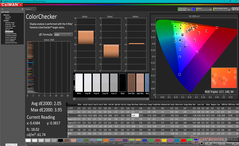 ColorChecker prima della calibrazione