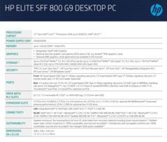 HP Elite SFF 800 G9 - Specifiche. (Fonte: HP)
