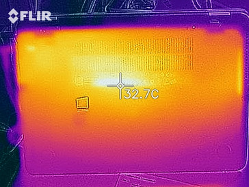 Distribuzione del calore, inferiore (idle)