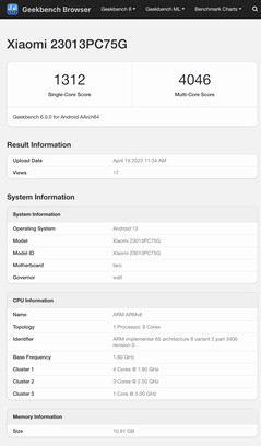 (Fonte: Geekbench)