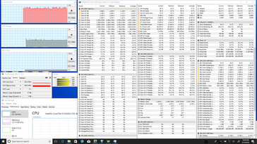 System idle