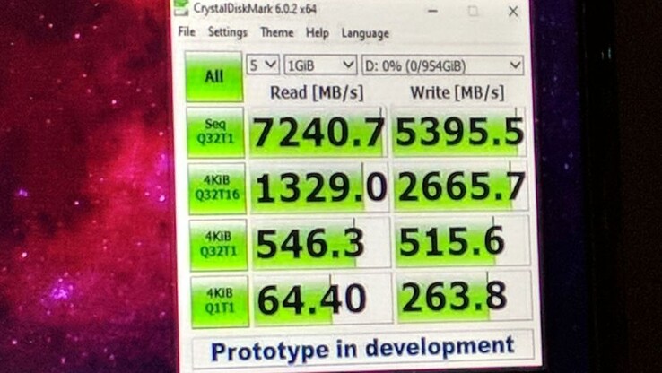 Risultati ottenuti su Crystal Disk Mark (Source: Tom's Hardware)