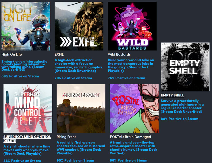 Tutti i giochi inclusi nel bundle (Fonte: Humble Bundle)