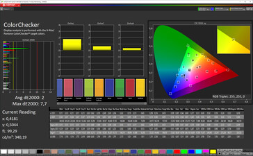 Precisione del colore (modalità naturale, spazio di colore target sRGB)