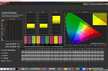 CalMAN - Precisione del colore (modalità standard, sRGB)