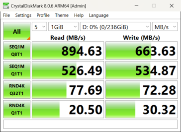 Scheda Sandisk Express nel lettore RW540.