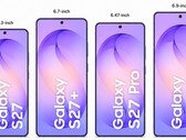 I quattro modelli Samsung Galaxy S27 previsti per il 2027 sono ormai praticamente confermati. Anche l’attesissimo Galaxy S27 Pro sarà disponibile sui mercati internazionali.