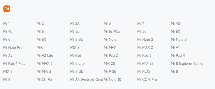 Elenco dei prodotti Mi EOS. (Fonte: Xiaomi)