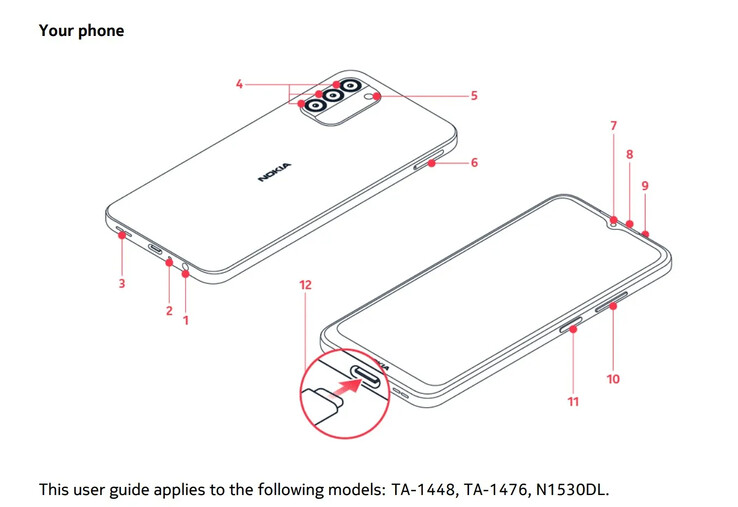 Il Nokia G100...