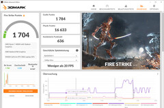 Fire Strike (Overboost, potenza della batteria)