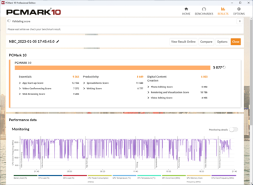 PCMark 10 funzionamento a batteria