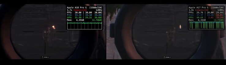 A18 Pro è risultato molto più stabile rispetto al suo predecessore in quasi tutti i giochi testati. (Fonte: MrMacRight)