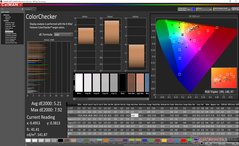 ColorChecker prima della calibrazione