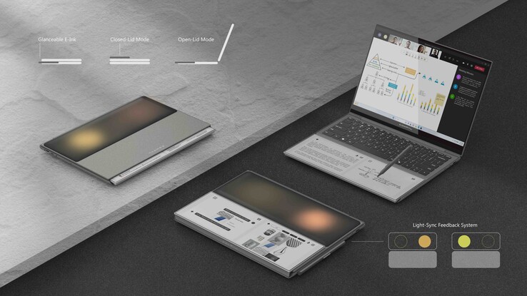 Il concetto di AI Book di Compal ha diverse modalità di utilizzo.