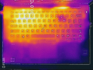 Temperature carico massimo (lato superiore)