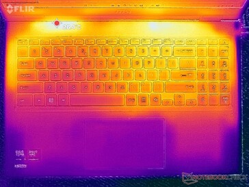 Sistema inattivo (coperchio C)