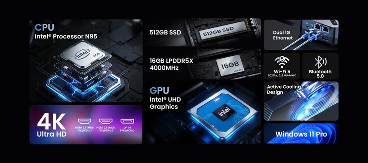 L'Intel N95 a 4 core è un chip molto modesto.