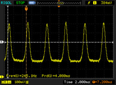 OLED flickering: luminosità minima